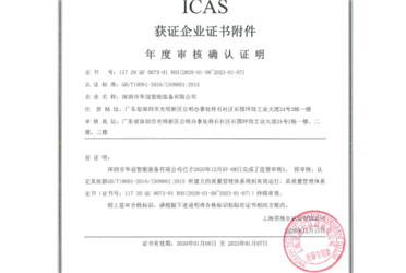 Smart ISO certificate